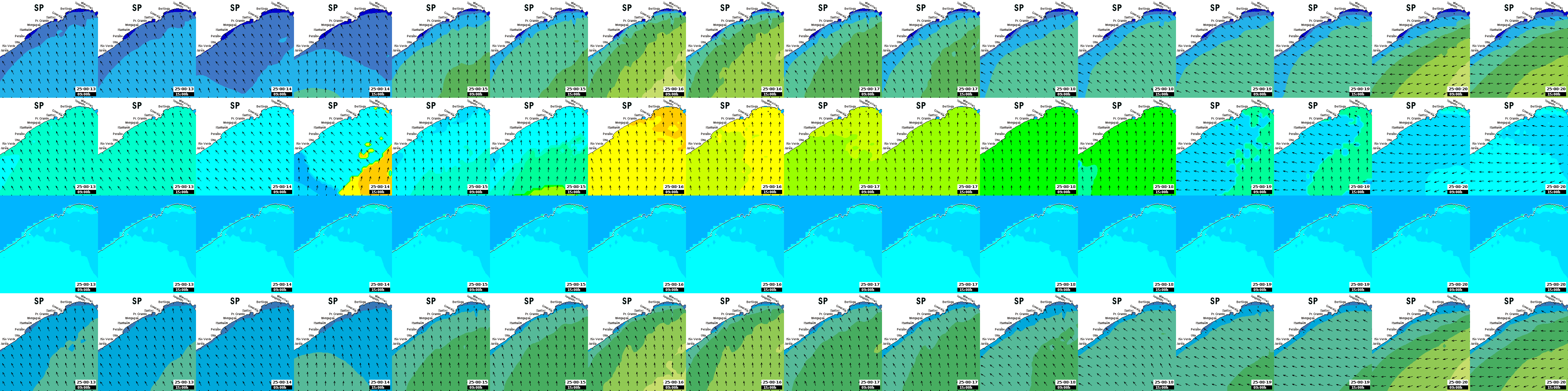 waves