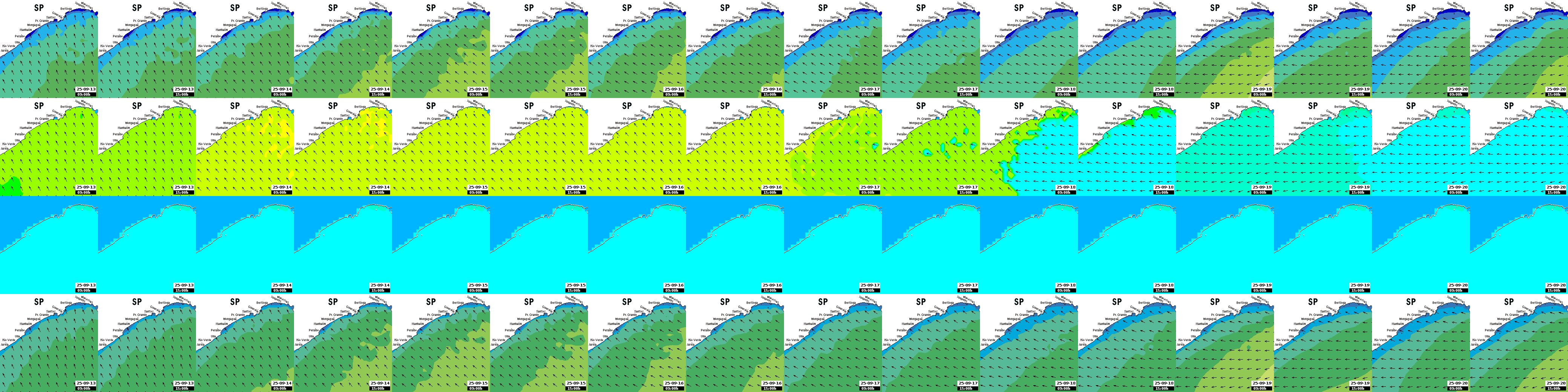 waves