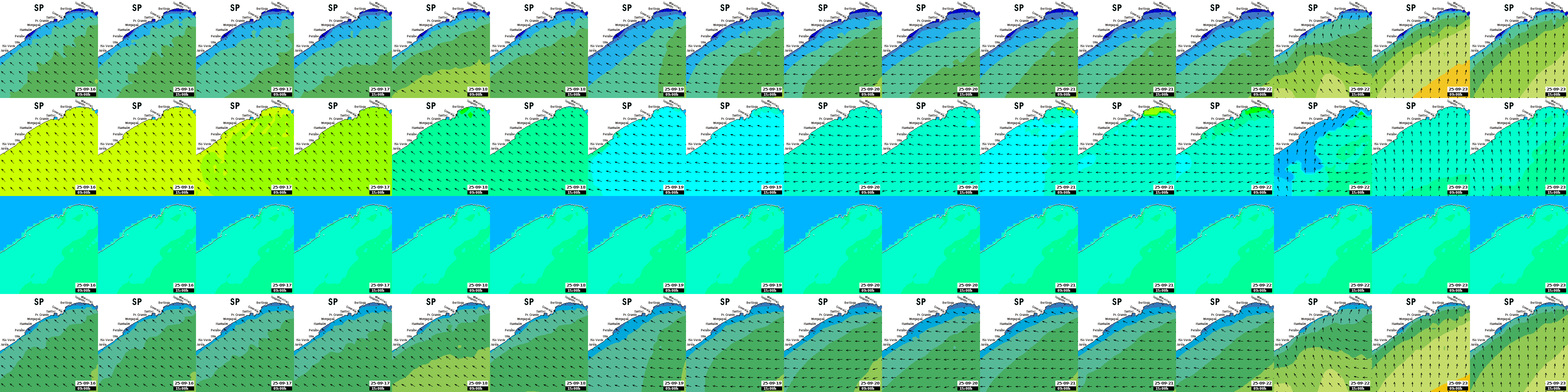 waves