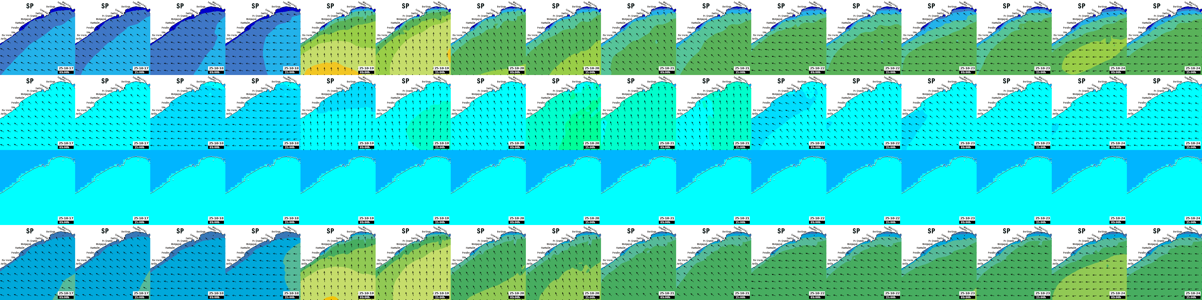 waves