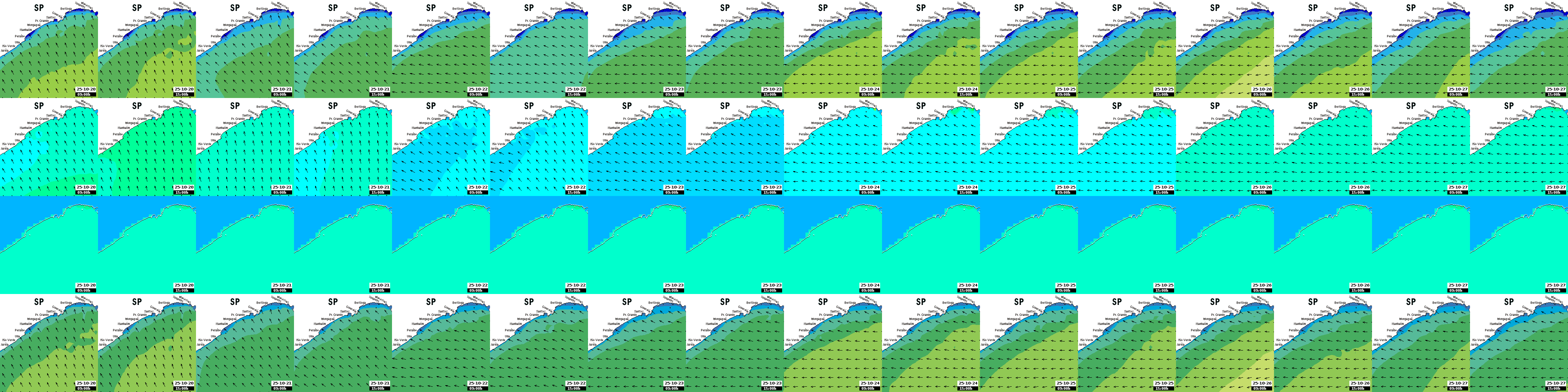 waves