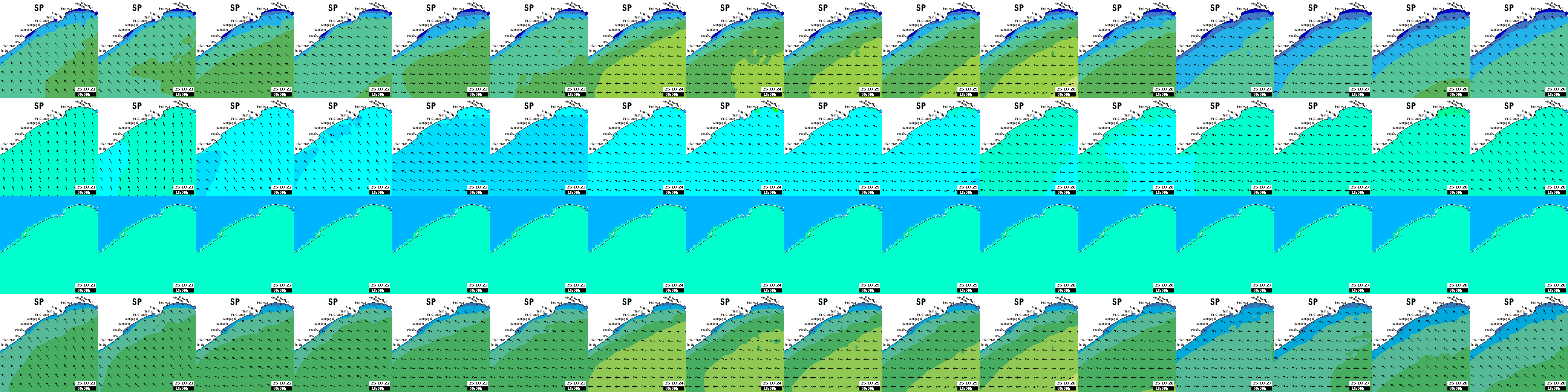 waves