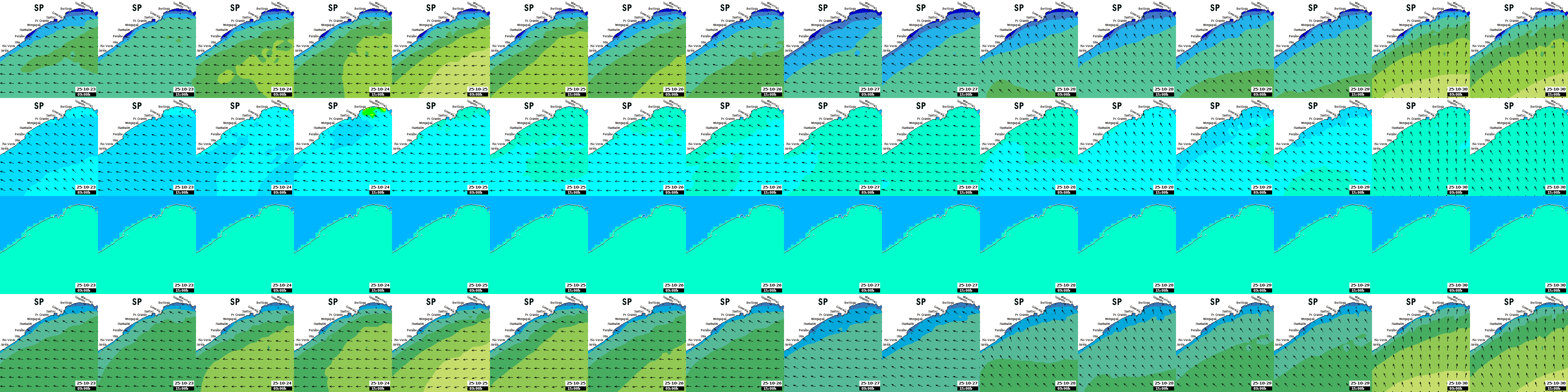 waves