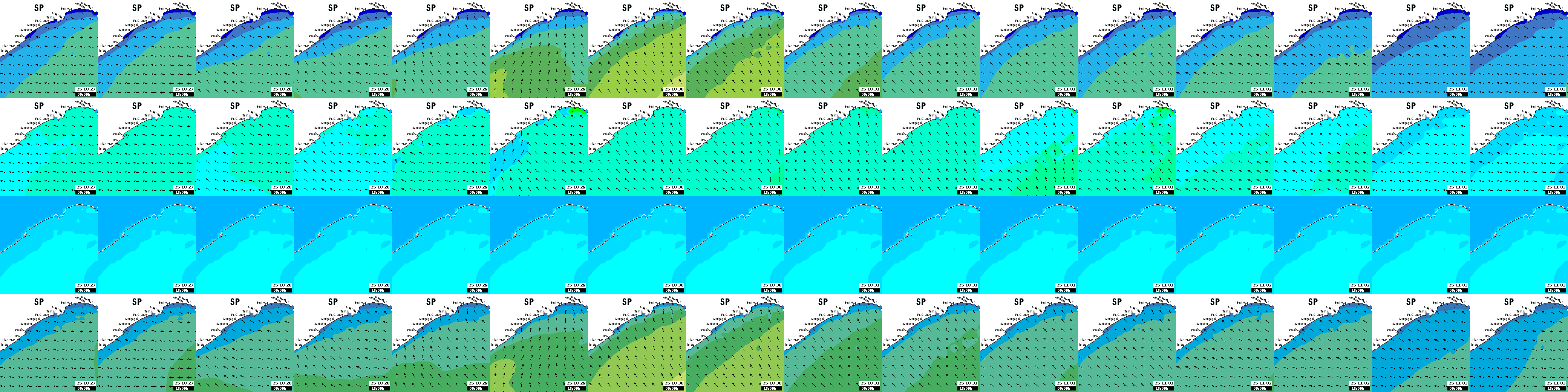 waves