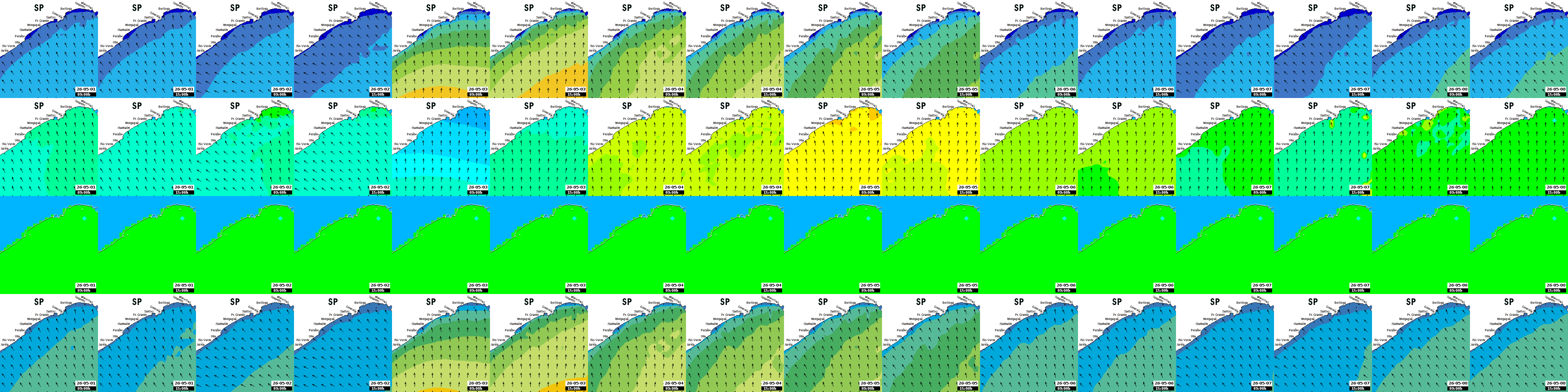 waves