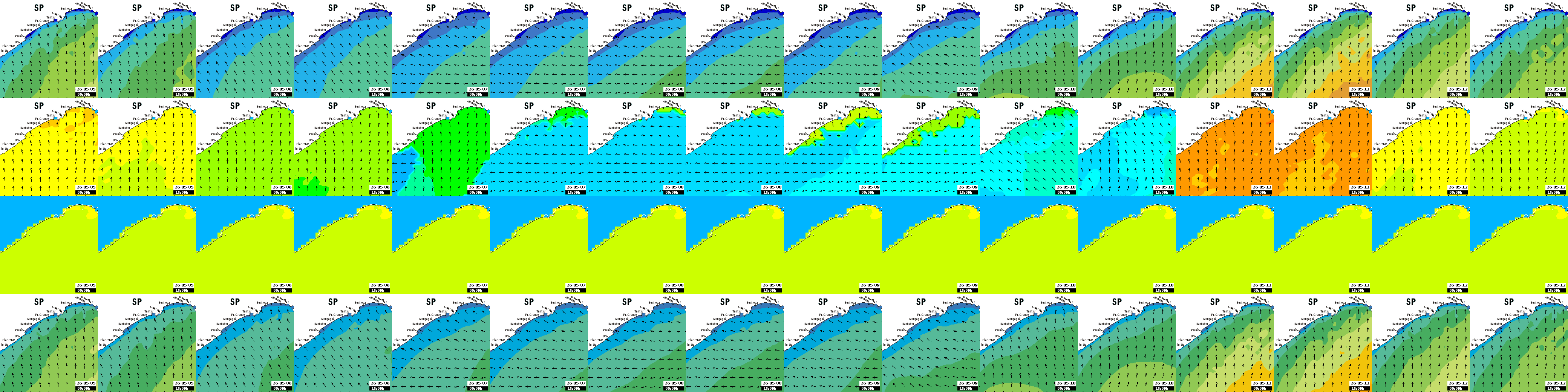 waves