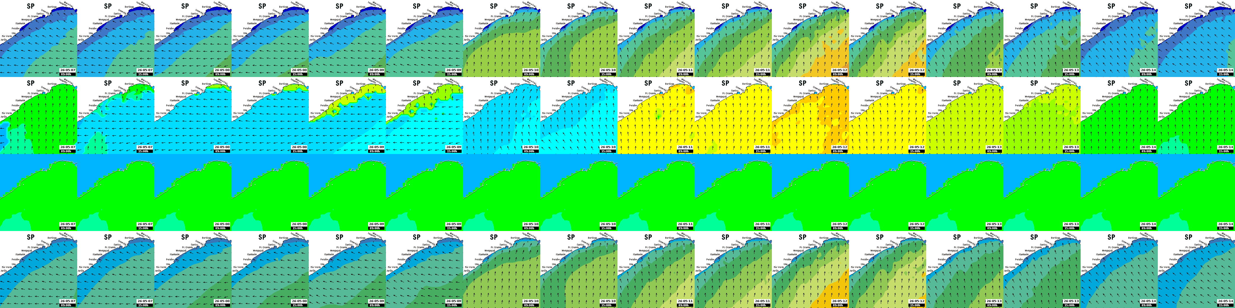 waves