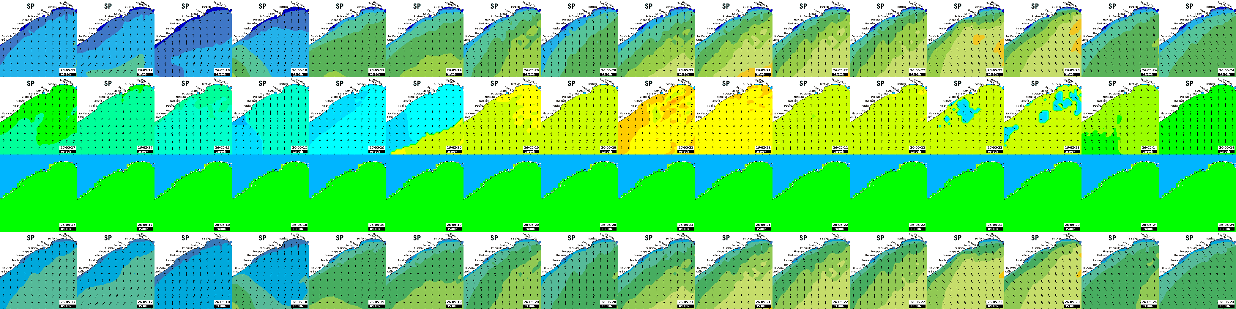 waves