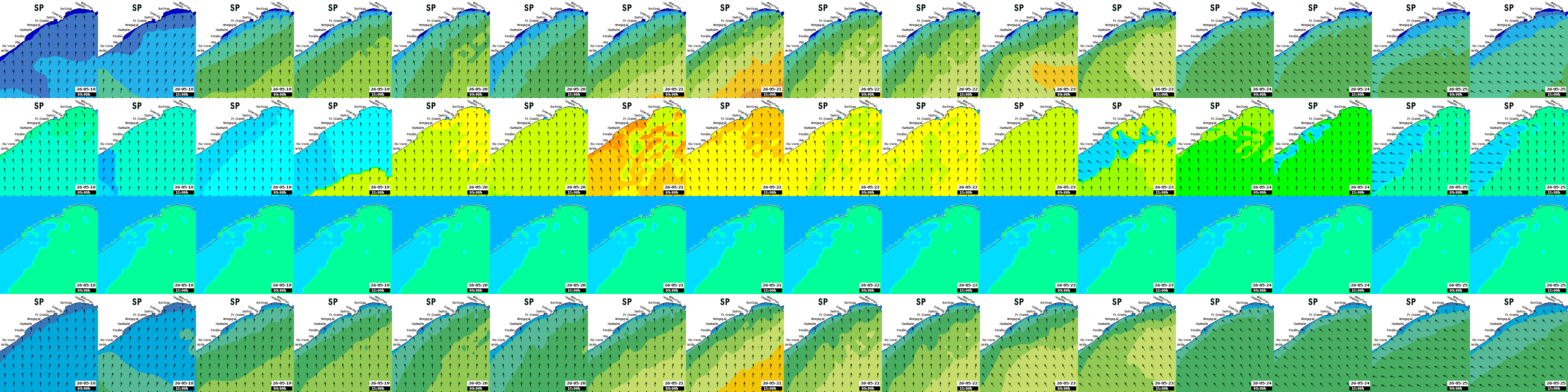 waves