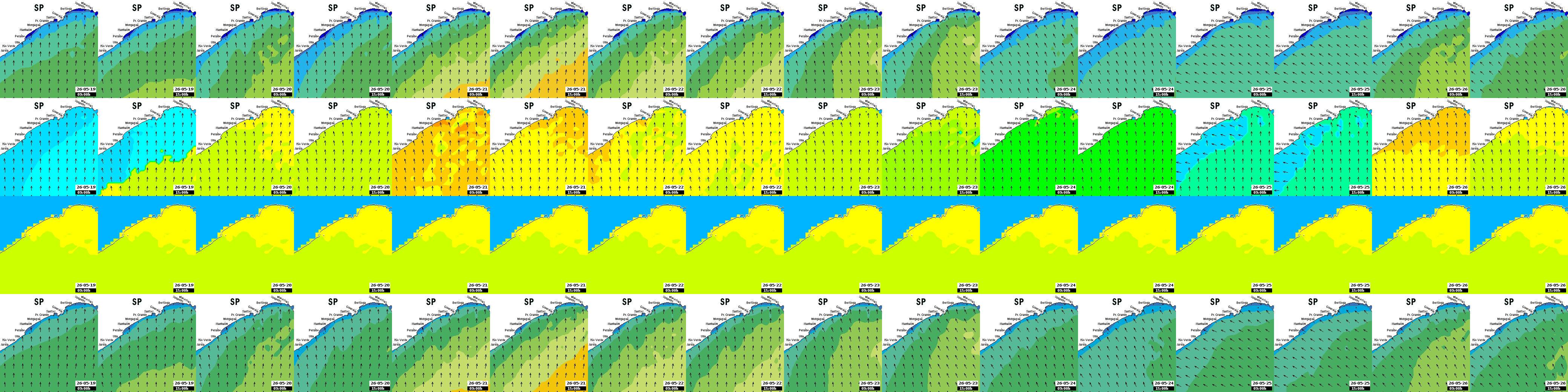 waves