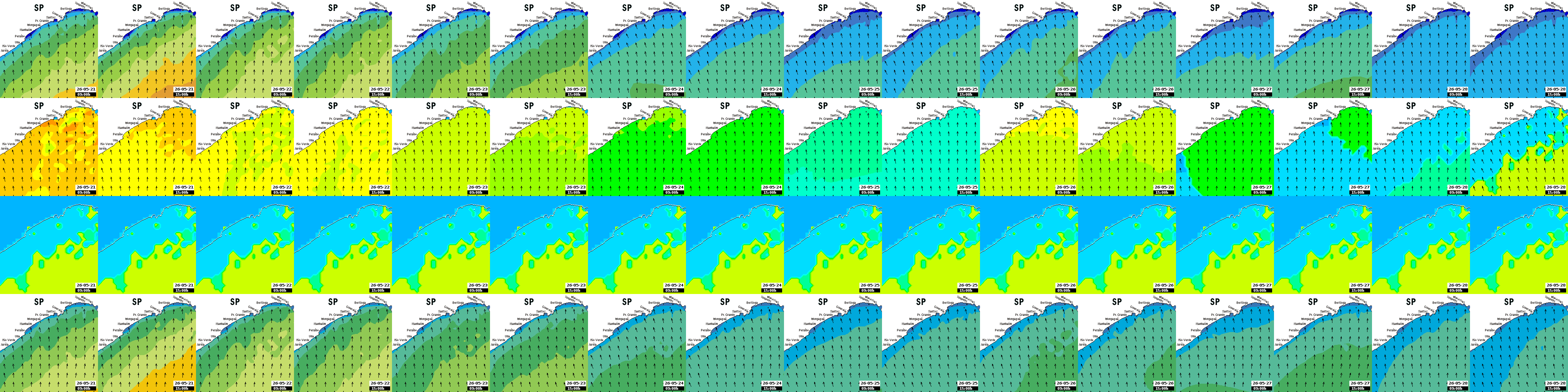 waves