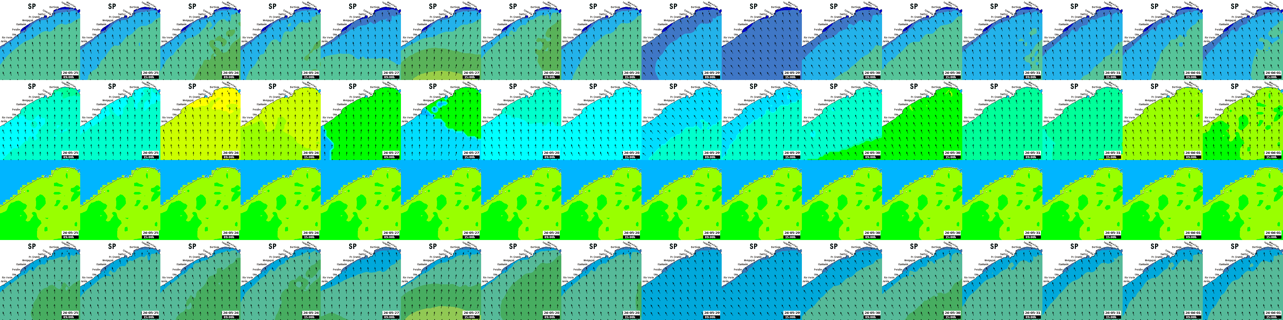 waves
