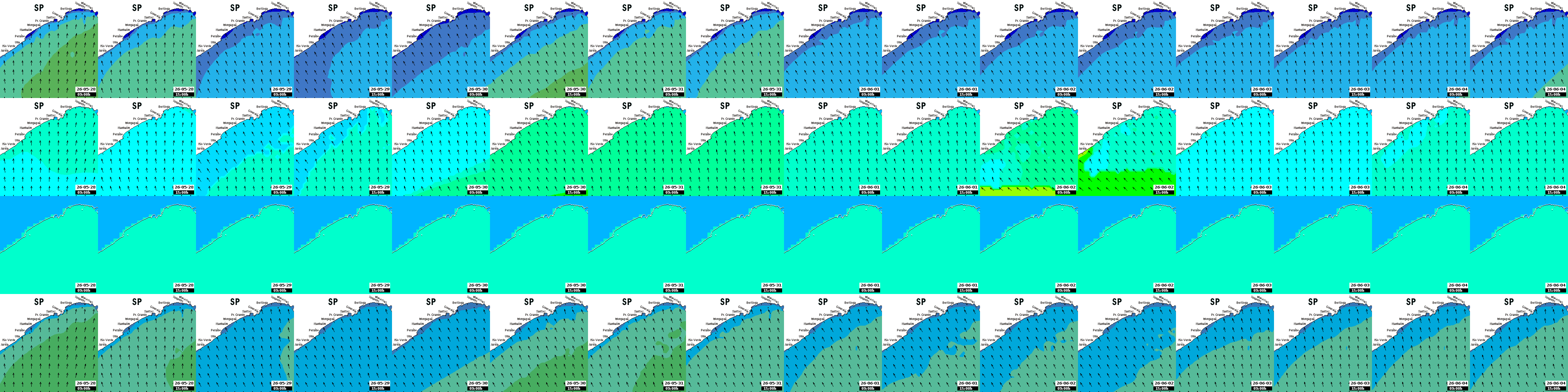 waves