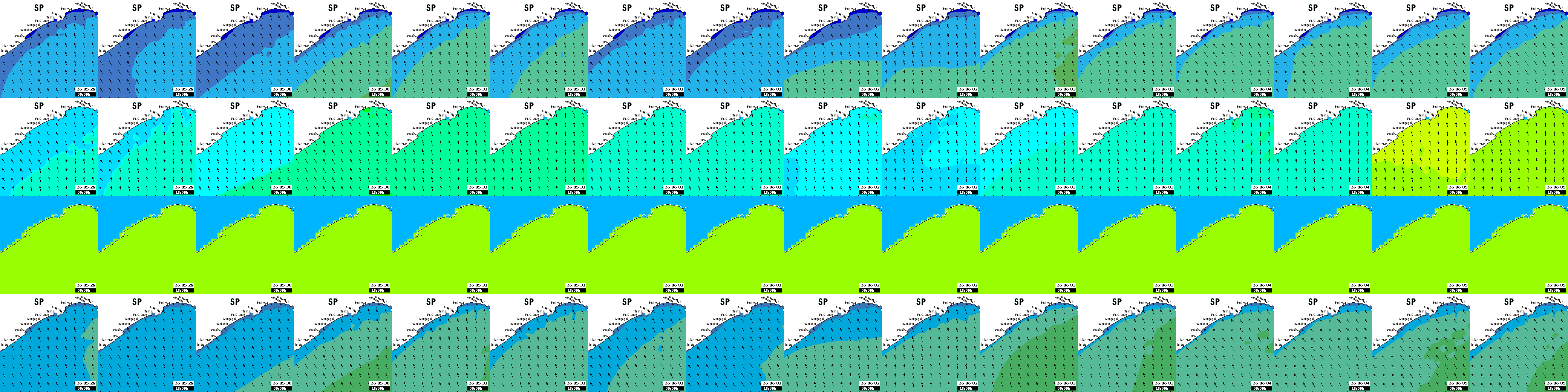 waves