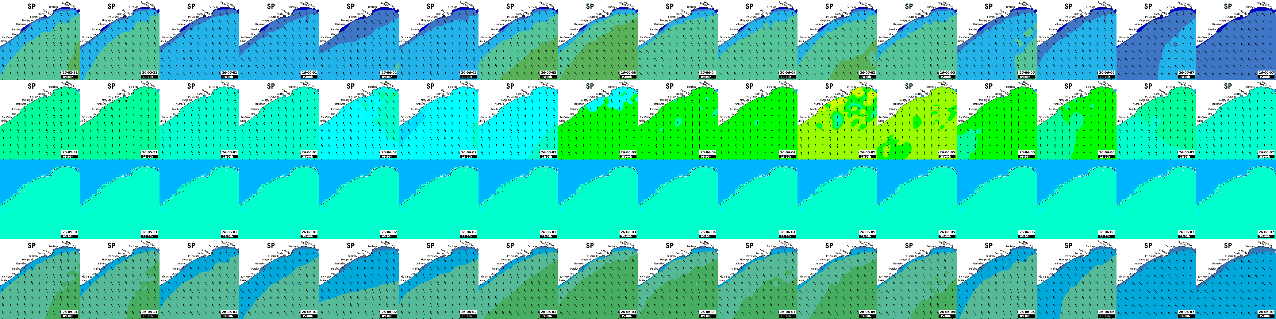 waves