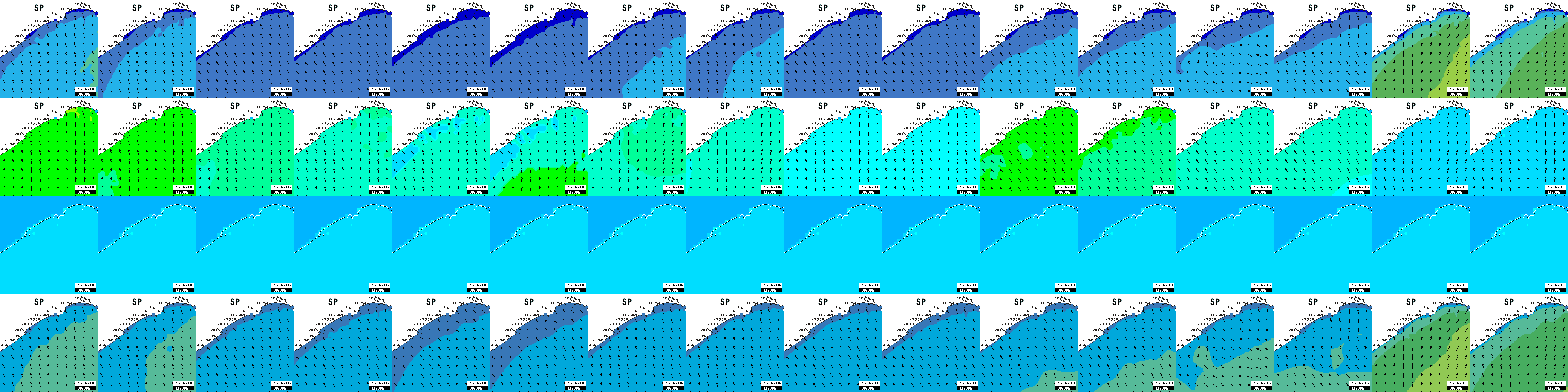 waves