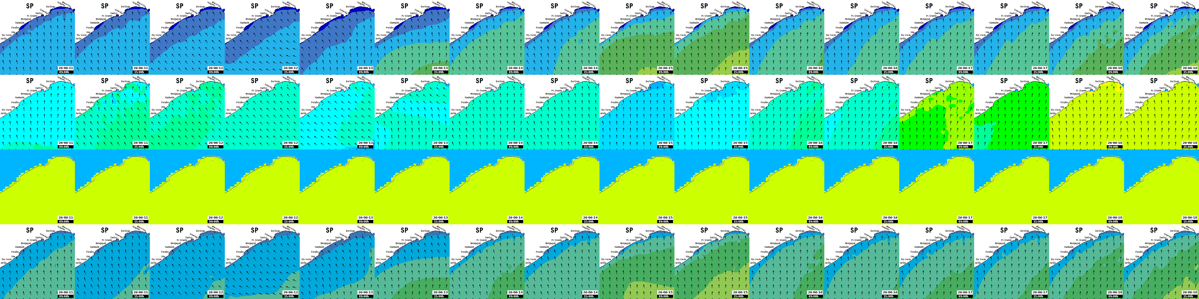 waves