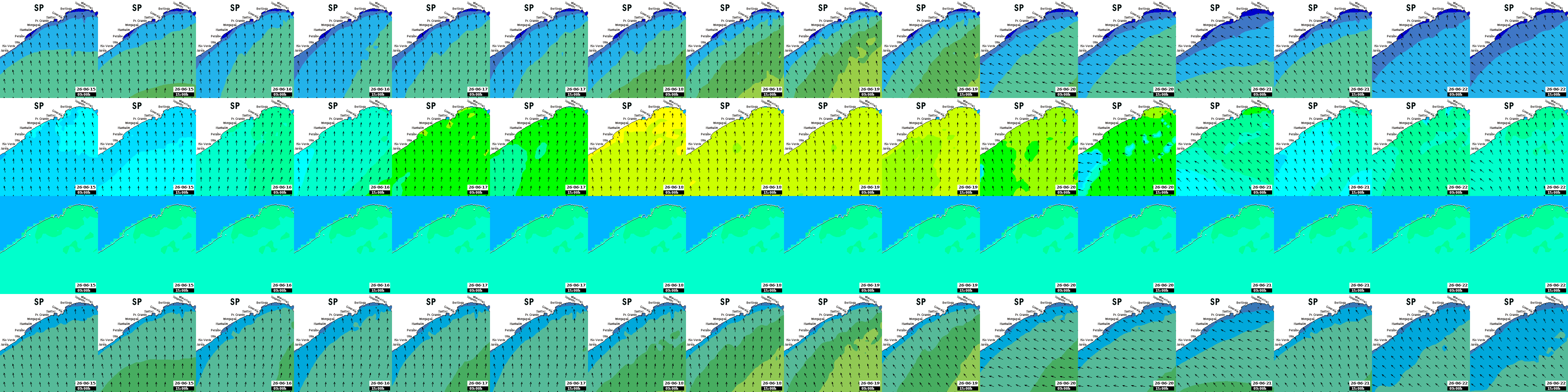 waves