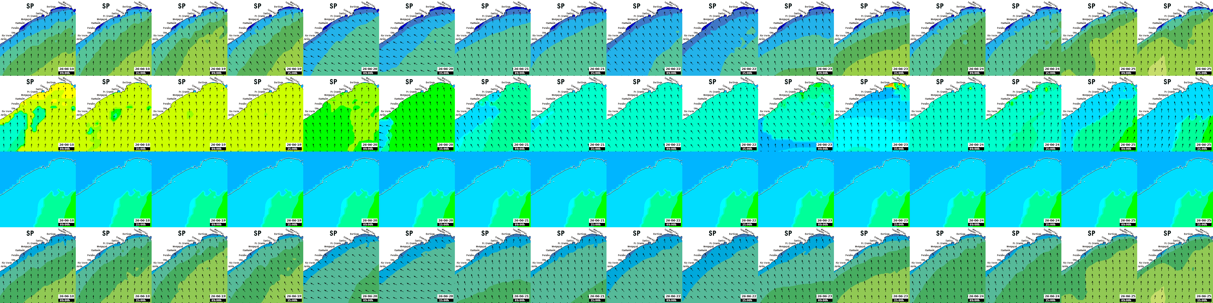 waves