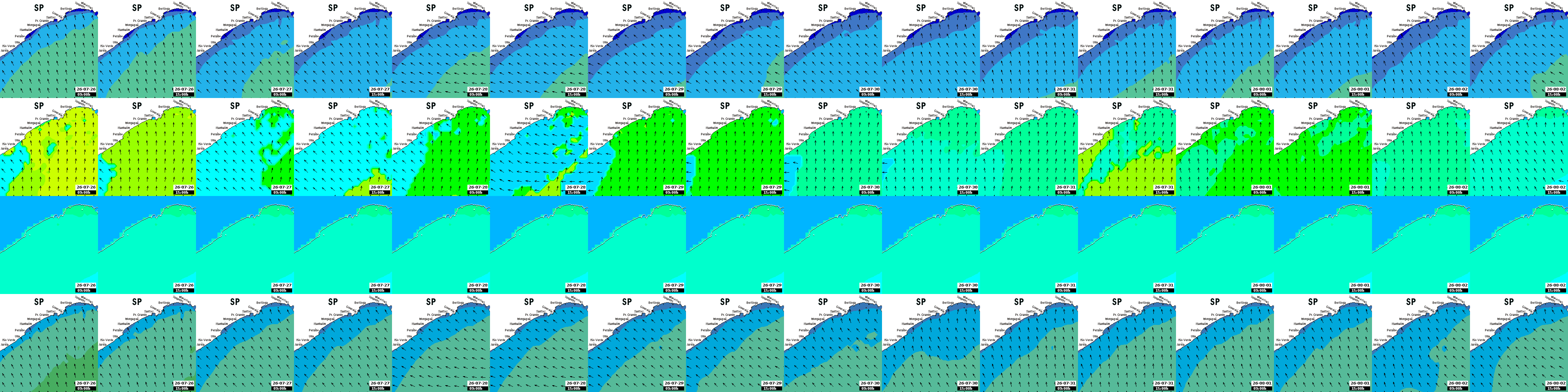 waves