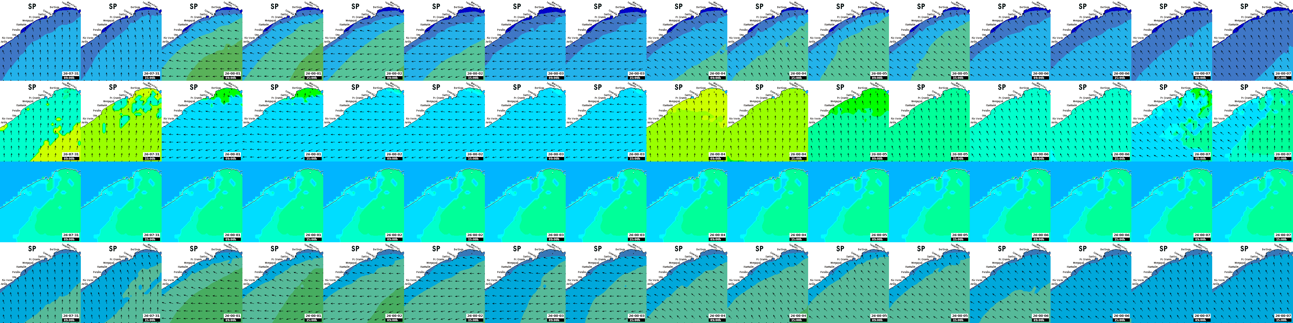 waves