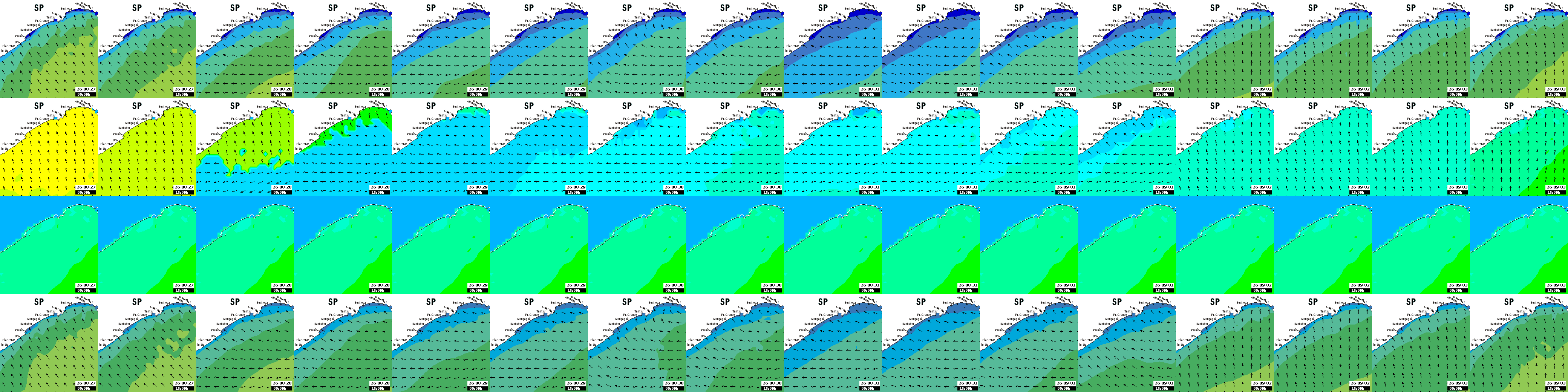 waves