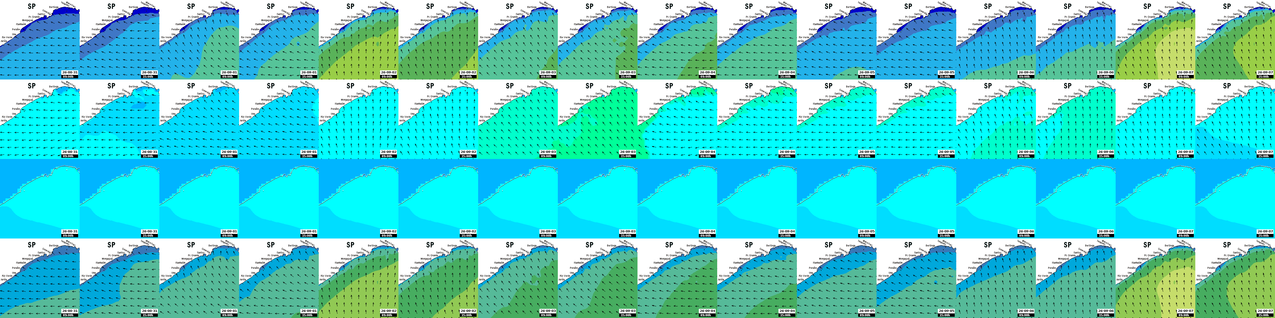 waves
