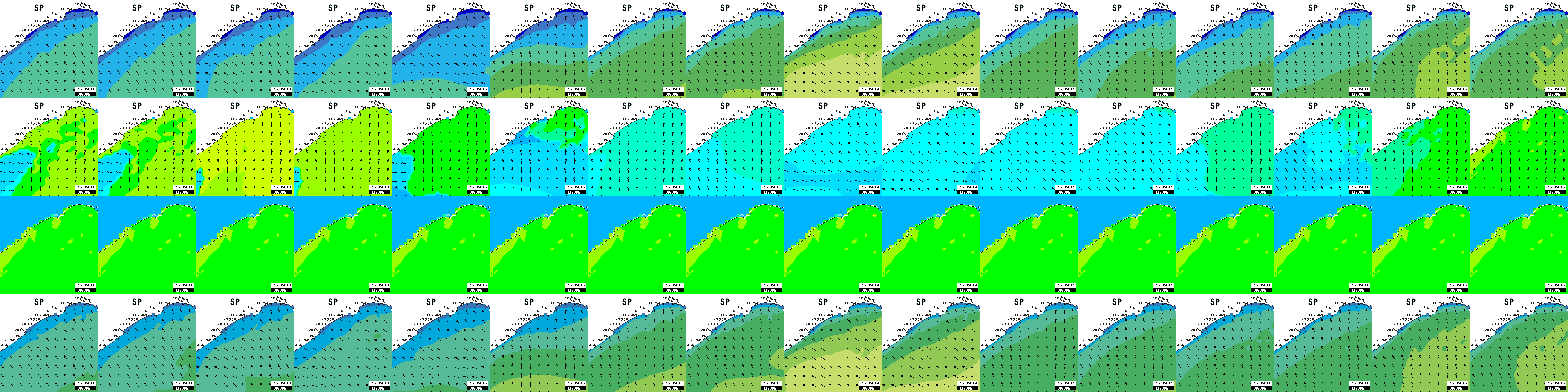 waves