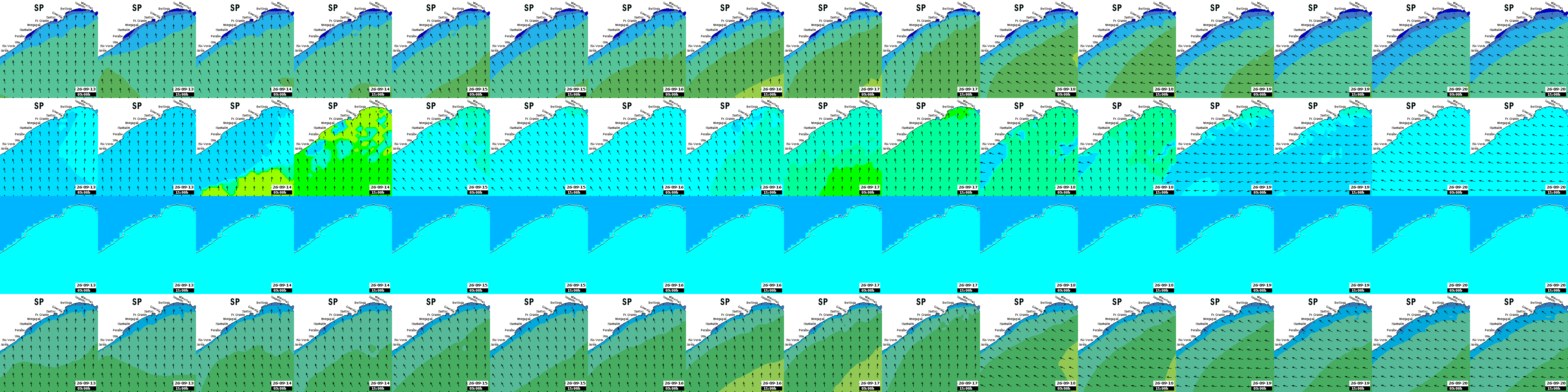 waves