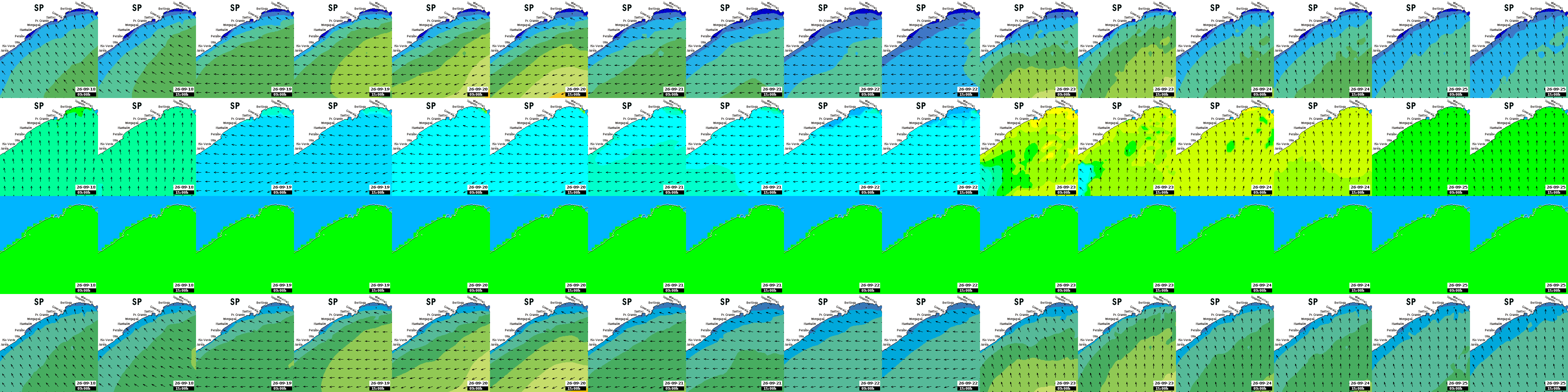 waves