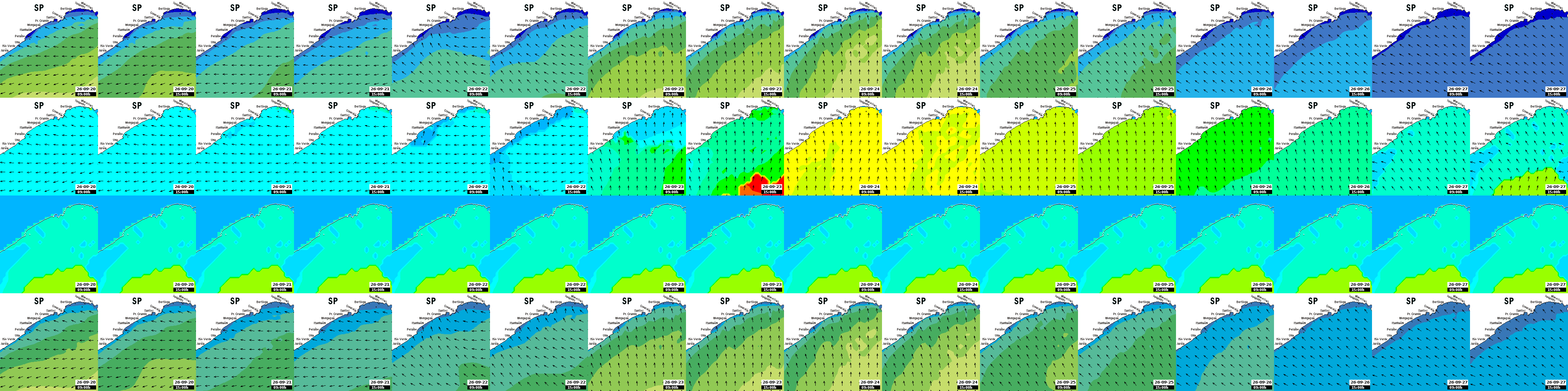 waves