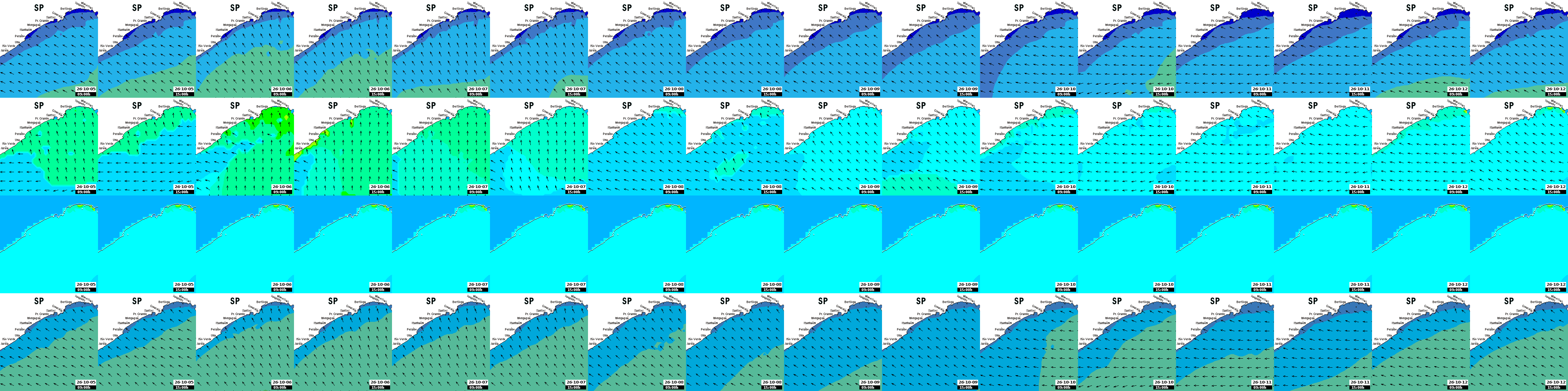 waves