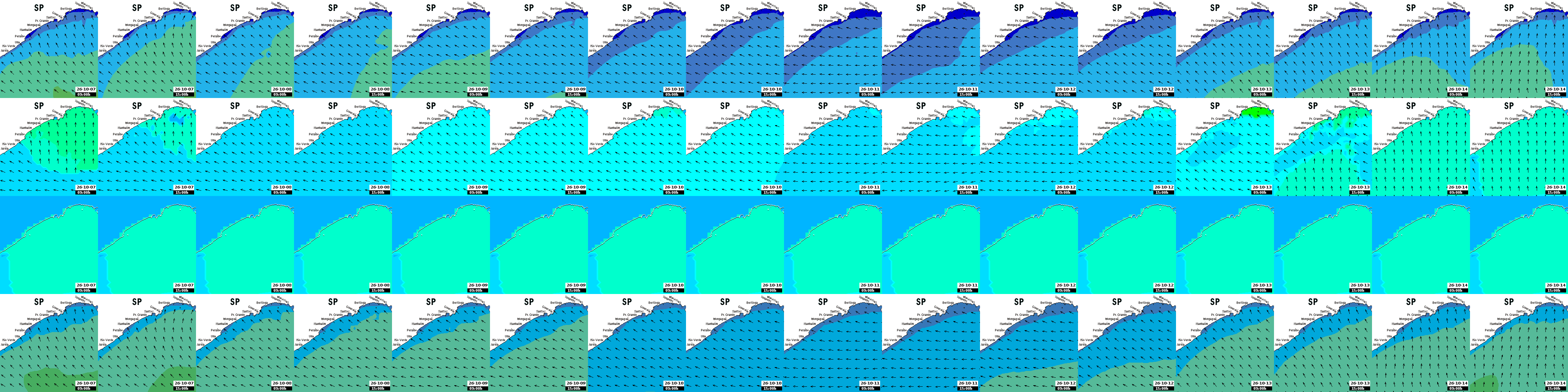 waves