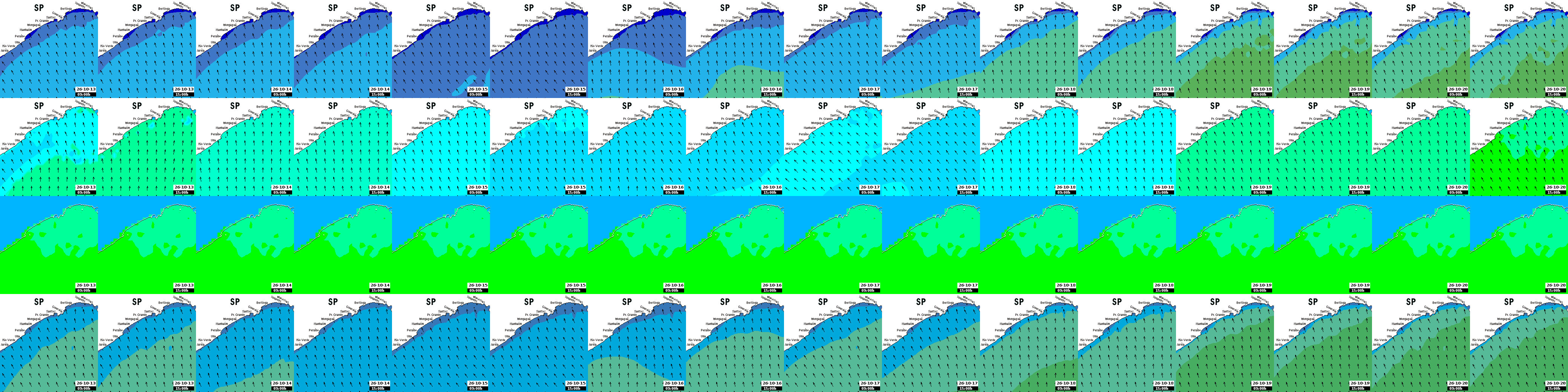 waves