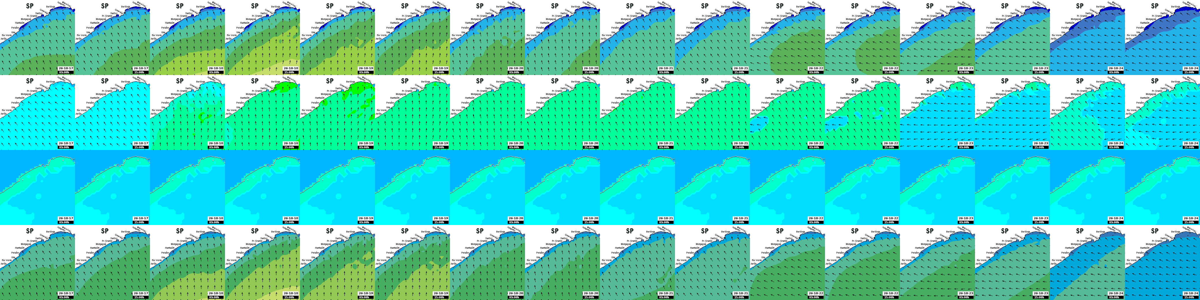 waves