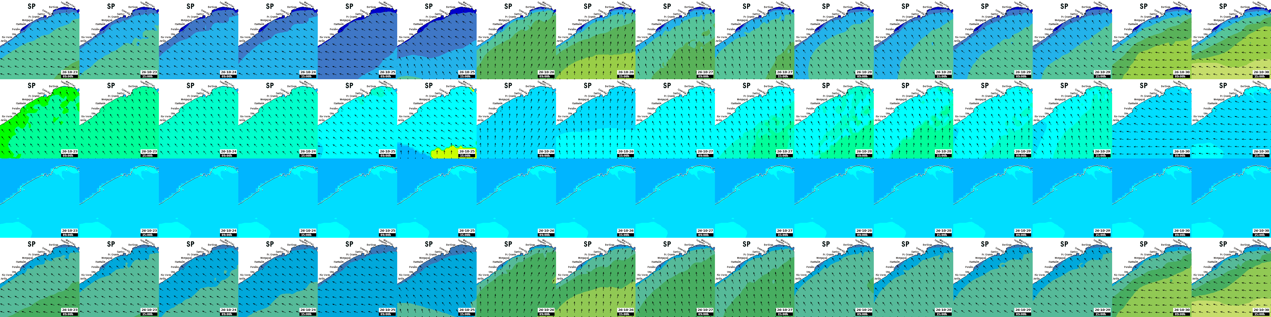 waves