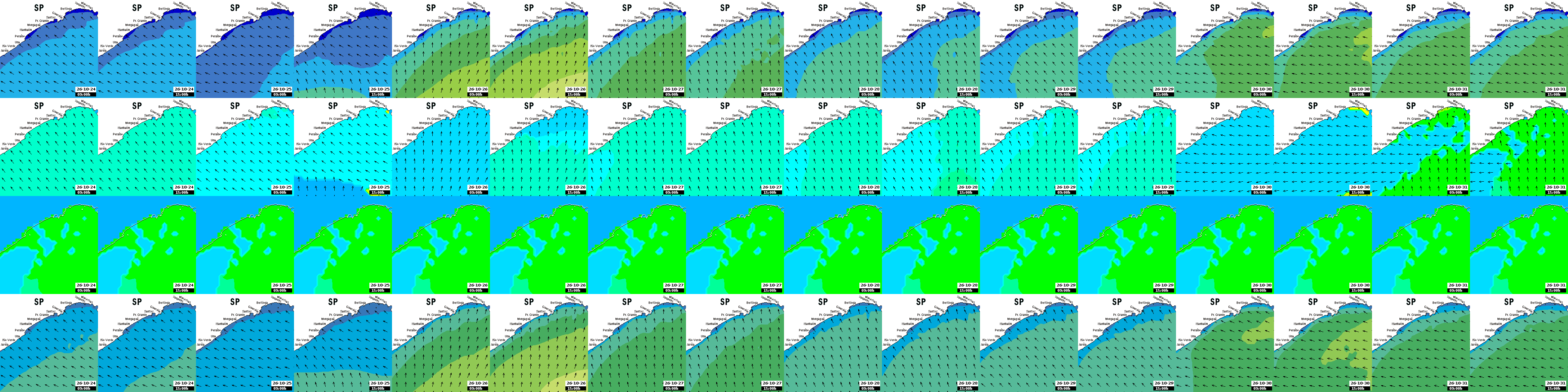 waves
