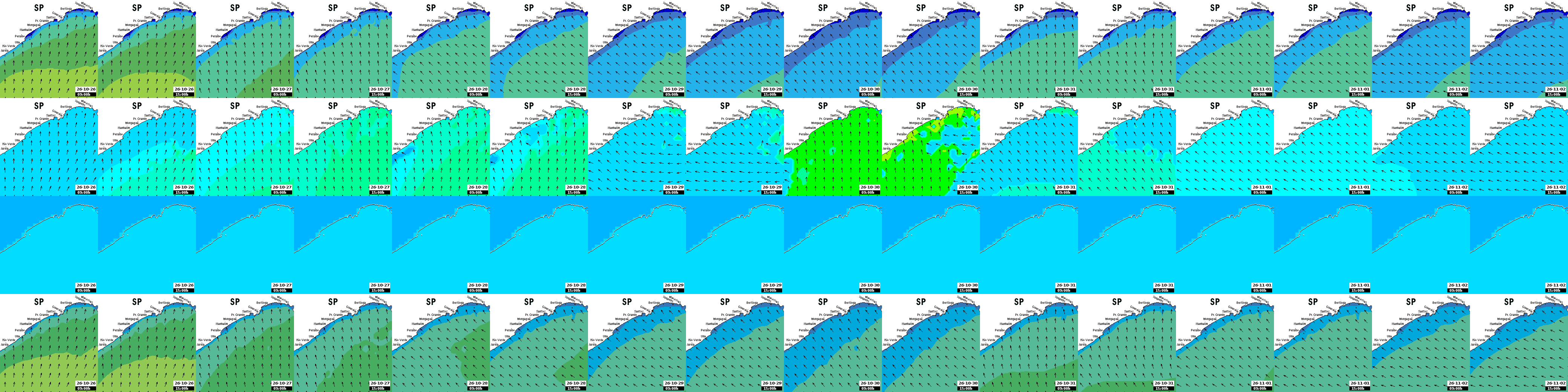 waves