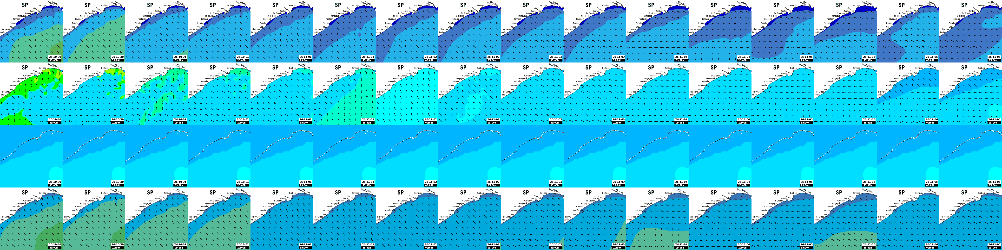 waves