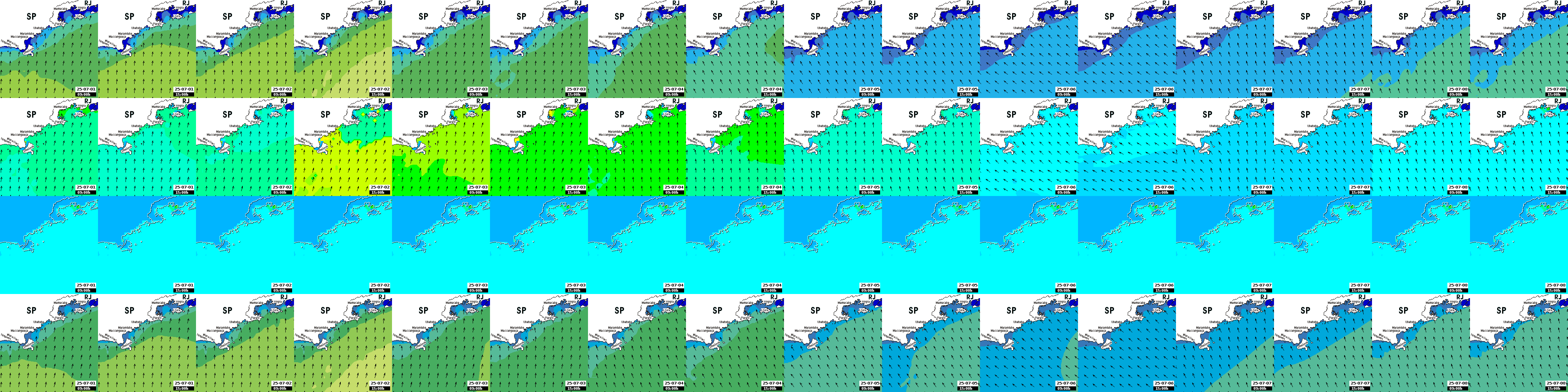 waves