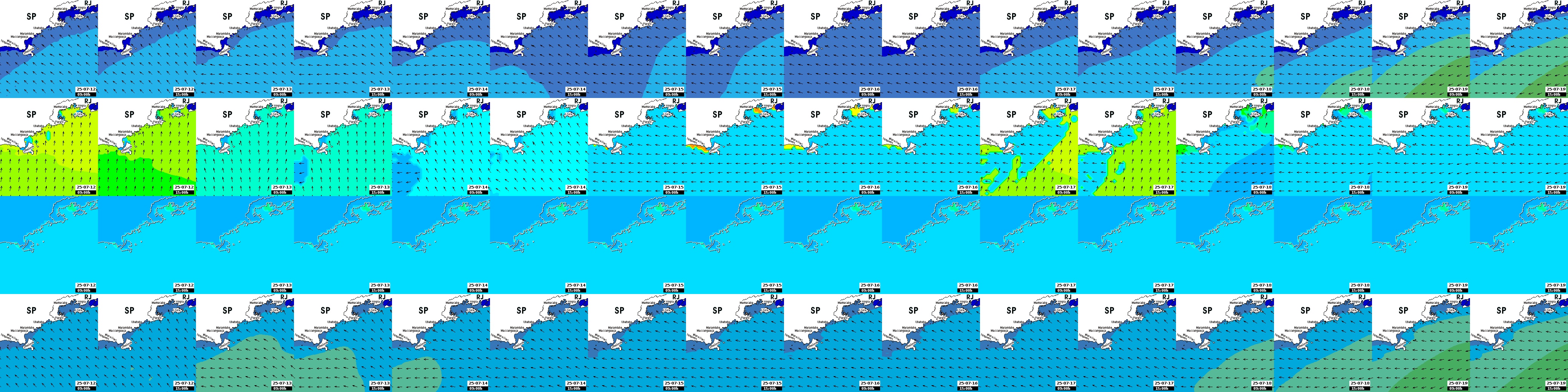 waves