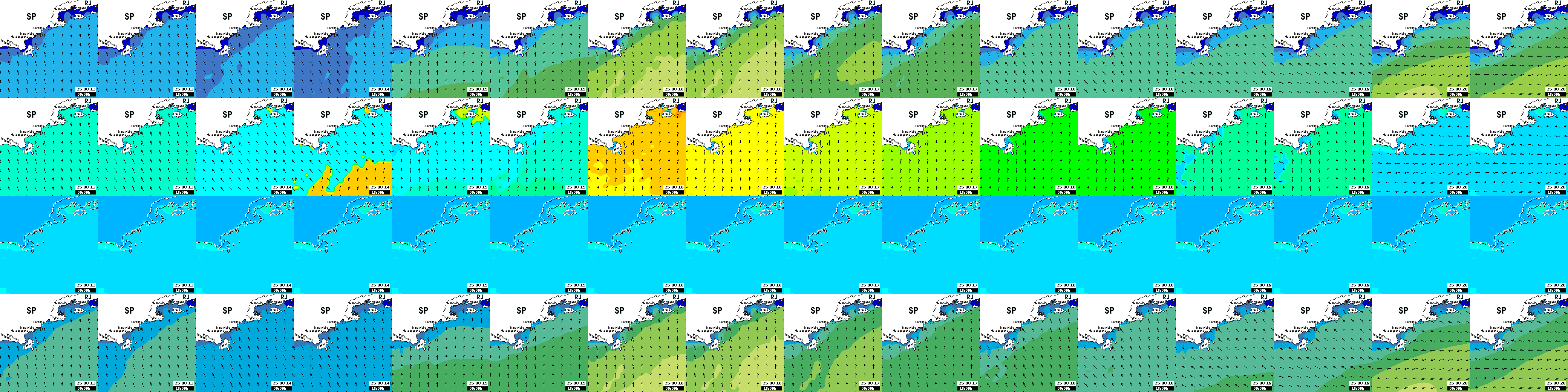 waves