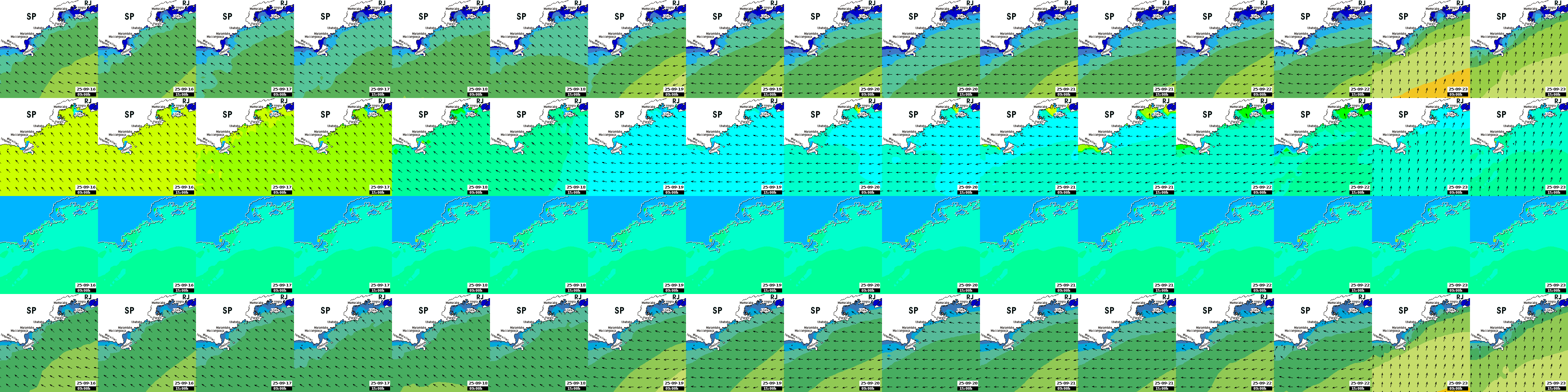 waves