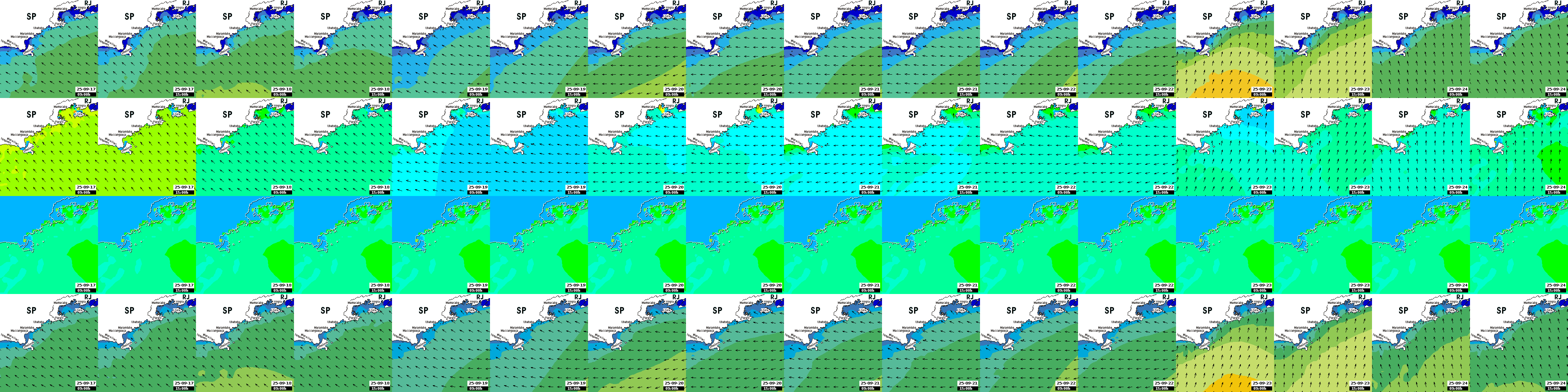 waves