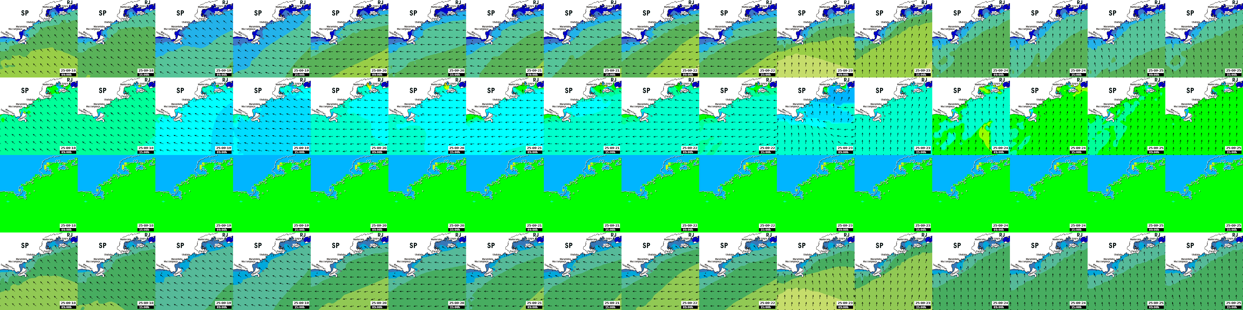 waves