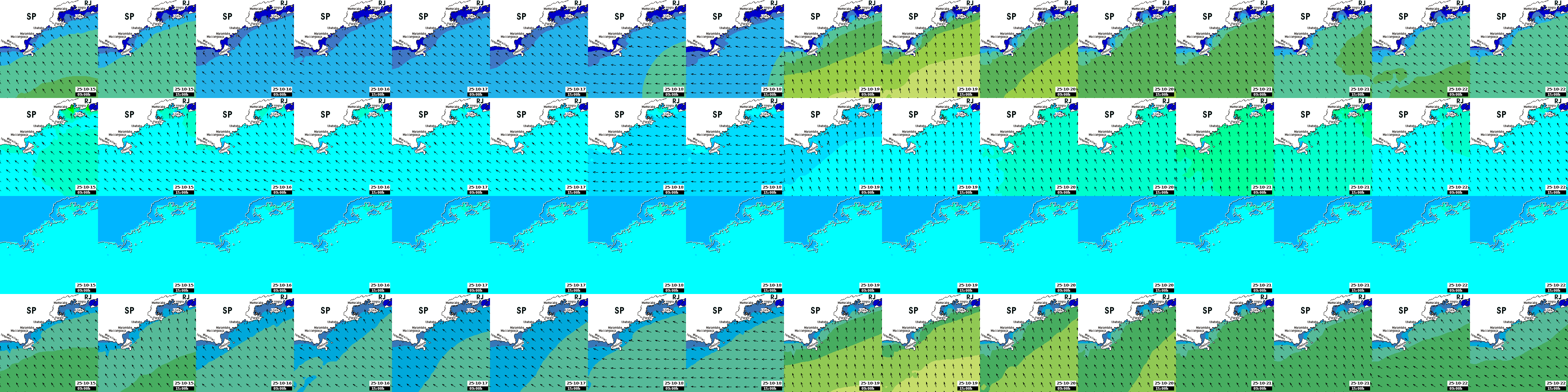 waves
