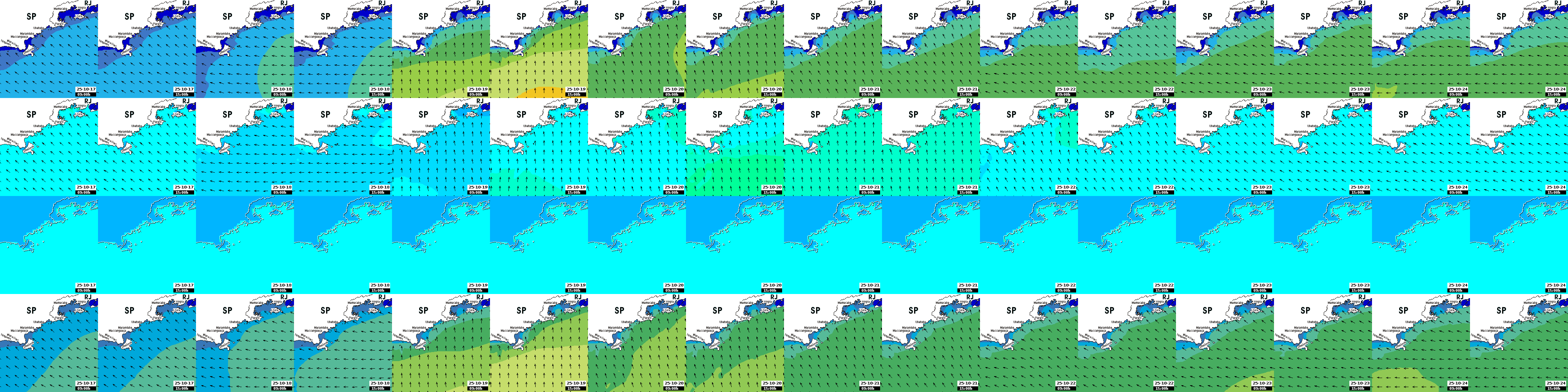 waves