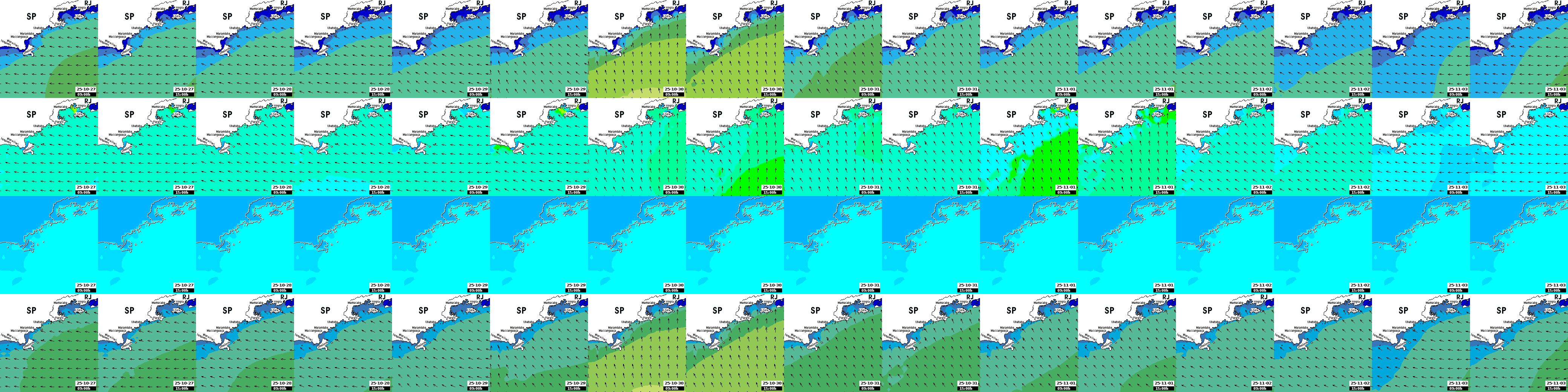 waves