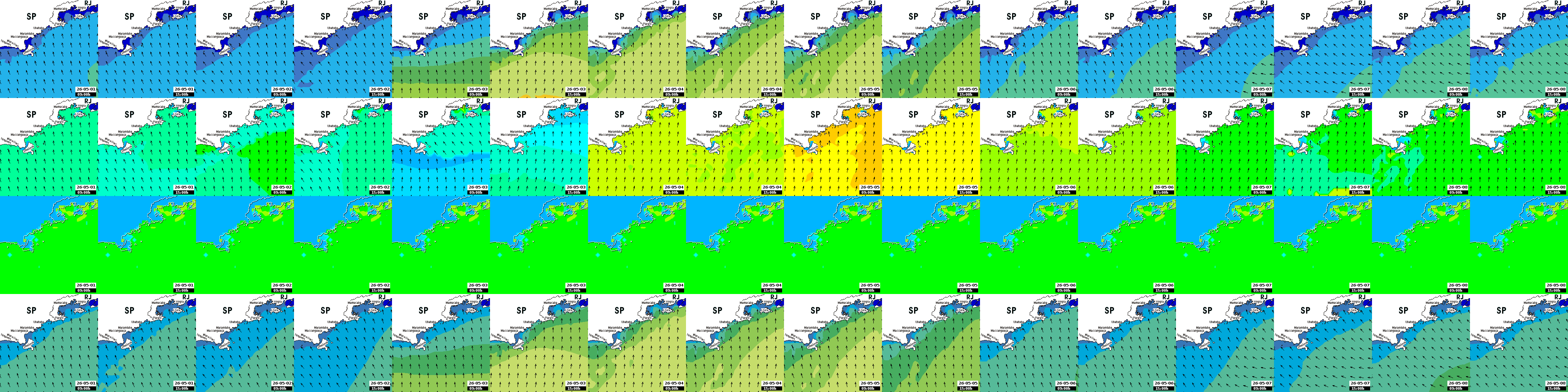 waves