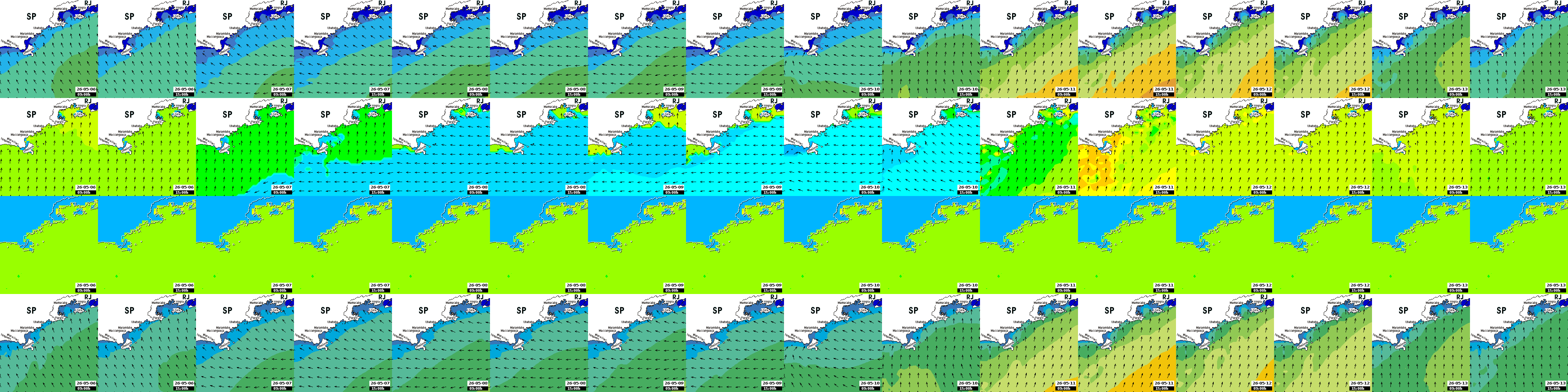 waves